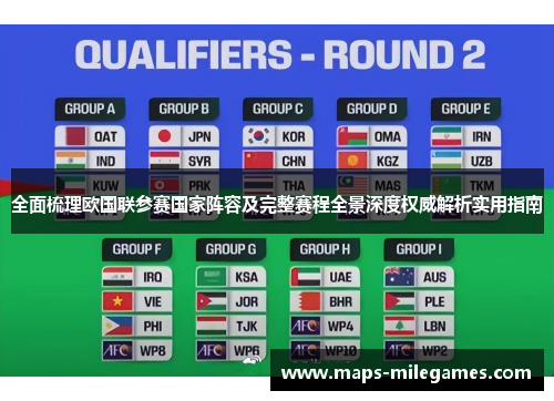 全面梳理欧国联参赛国家阵容及完整赛程全景深度权威解析实用指南 全面梳理欧国联参赛国家阵容及完整赛程全景深度权威解析实用指南