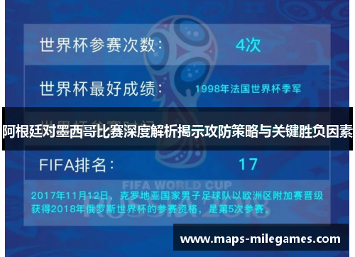 阿根廷对墨西哥比赛深度解析揭示攻防策略与关键胜负因素